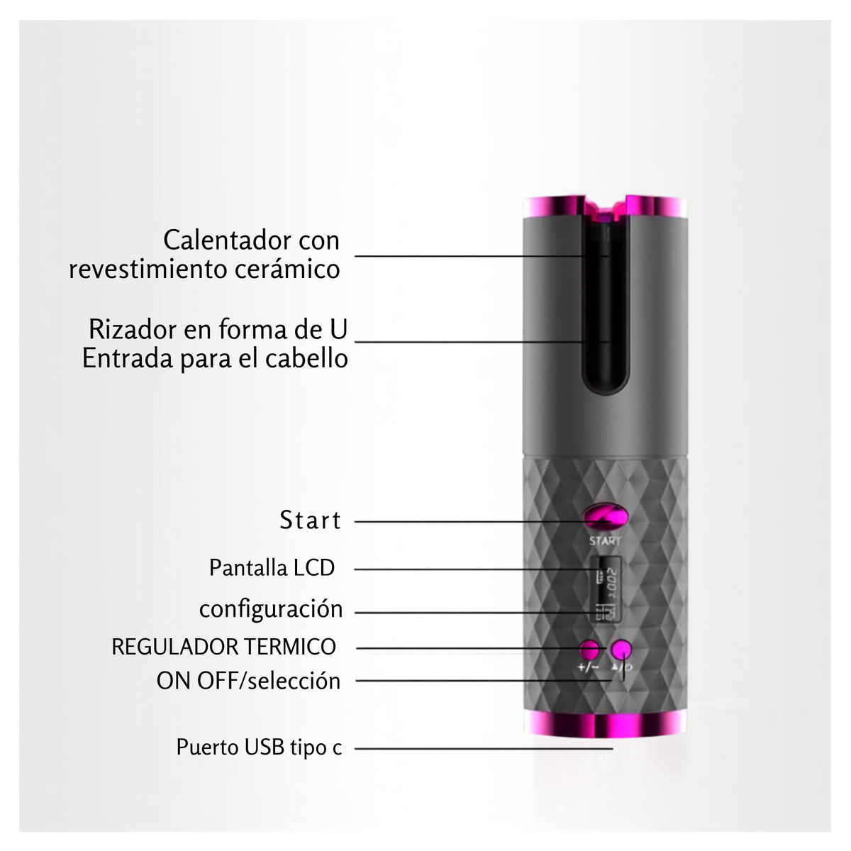 Rizador Automático